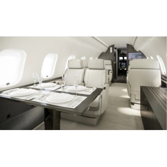 Global 5500